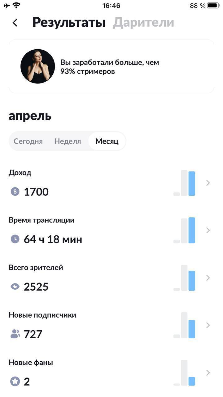 Мініатюра статистики 5